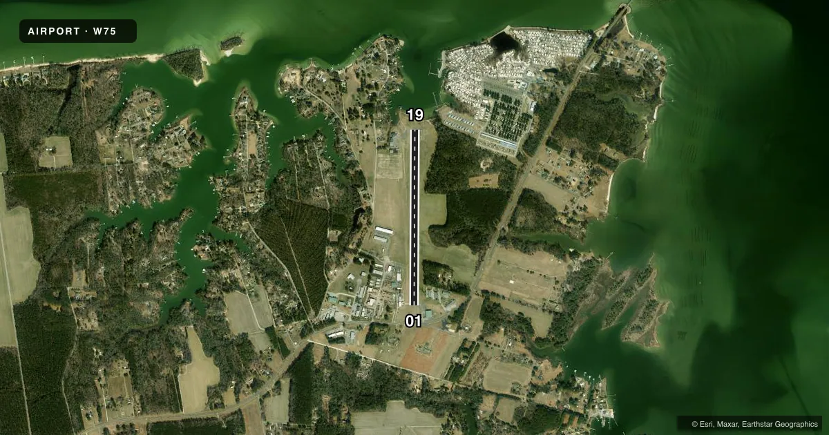 Top-down satellite sketch of W75 HUMMEL FLD in SALUDA, VIRGINIA, showing runways 01/19 drawn to scale over Esri World Imagery