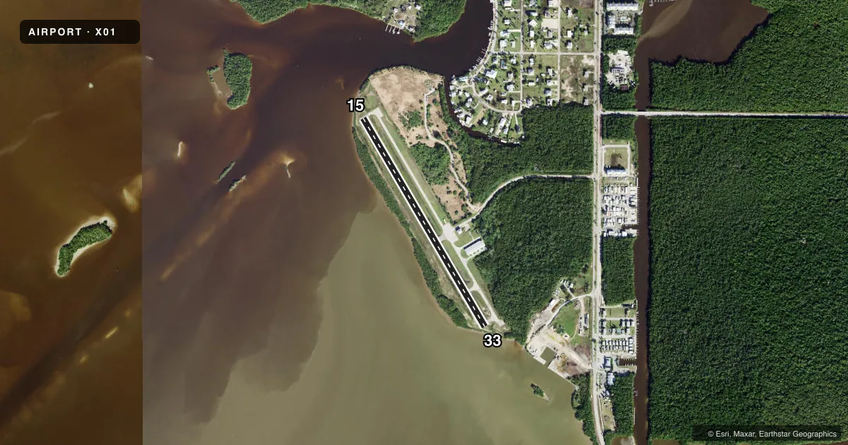 Top-down satellite sketch of X01 EVERGLADES AIRPARK in EVERGLADES CITY, FLORIDA, showing runways 15/33 drawn to scale over Esri World Imagery