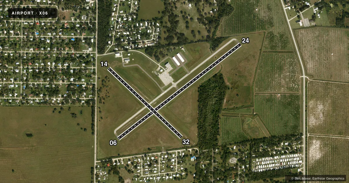 Top-down satellite sketch of X06 ARCADIA MUNI in ARCADIA, FLORIDA, showing runways 06/24, 14/32 drawn to scale over Esri World Imagery