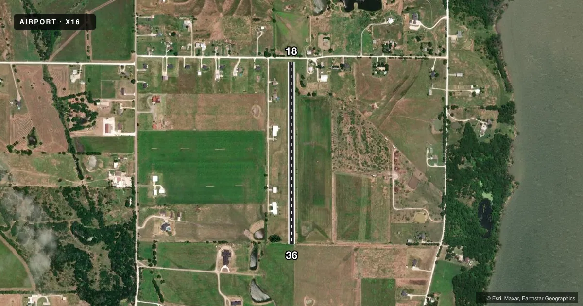 Top-down satellite sketch of X16 TAILWHEEL ACRES in VALLEY VIEW, TEXAS, showing runways 18/36 drawn to scale over Esri World Imagery