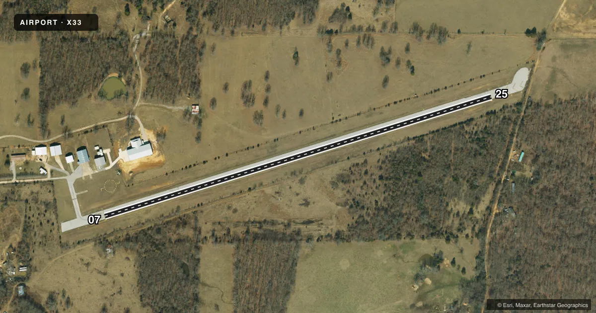 Top-down satellite sketch of X33 DONIPHAN MUNI in DONIPHAN, MISSOURI, showing runways 07/25 drawn to scale over Esri World Imagery