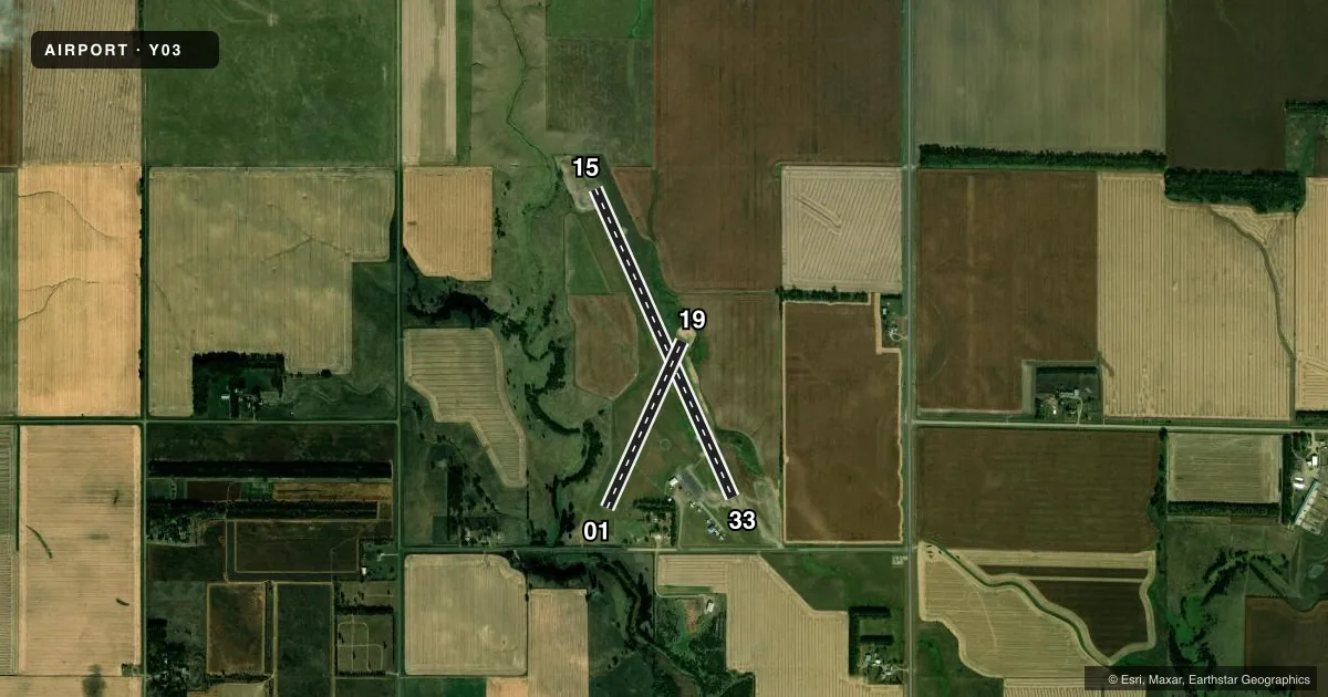 Top-down satellite sketch of Y03 SPRINGFIELD MUNI in SPRINGFIELD, SOUTH DAKOTA, showing runways 15/33, 01/19 drawn to scale over Esri World Imagery
