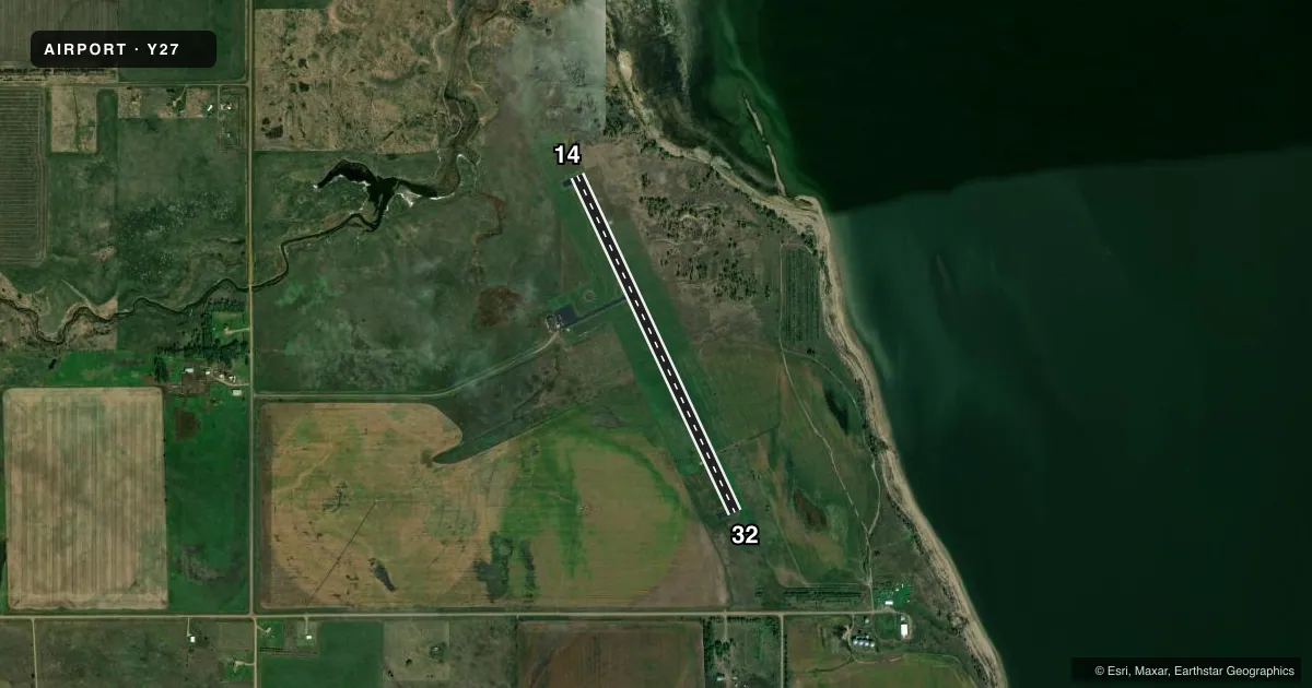 Top-down satellite sketch of Y27 STANDING ROCK in FORT YATES, NORTH DAKOTA, showing runways 14/32 drawn to scale over Esri World Imagery