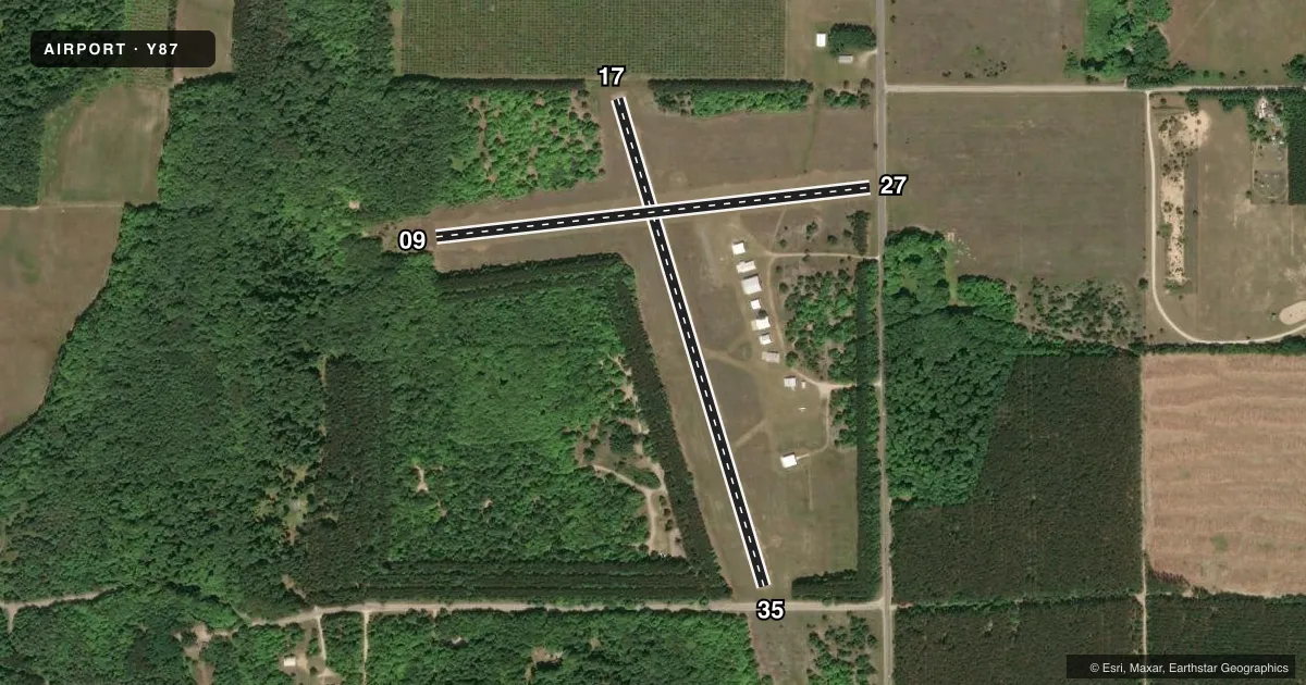 Top-down satellite sketch of Y87 WILLIAM B BOLTON in EMPIRE, MICHIGAN, showing runways 17/35, 09/27 drawn to scale over Esri World Imagery