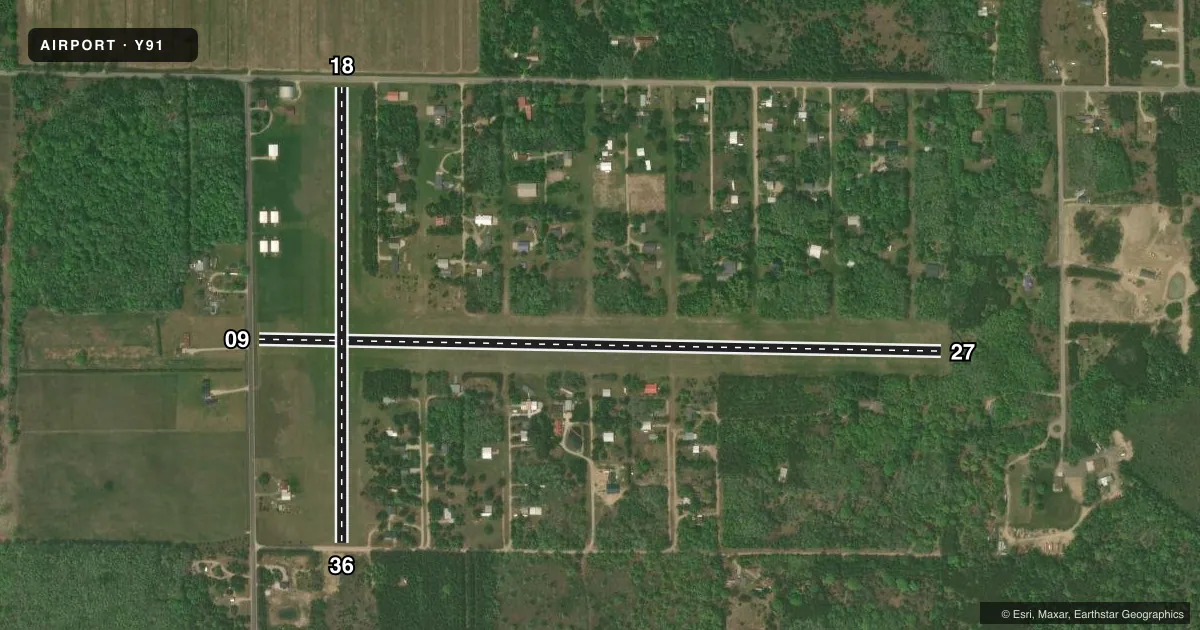 Top-down satellite sketch of Y91 HOME ACRES SKY RANCH in LAKE CITY, MICHIGAN, showing runways 09/27, 18/36 drawn to scale over Esri World Imagery