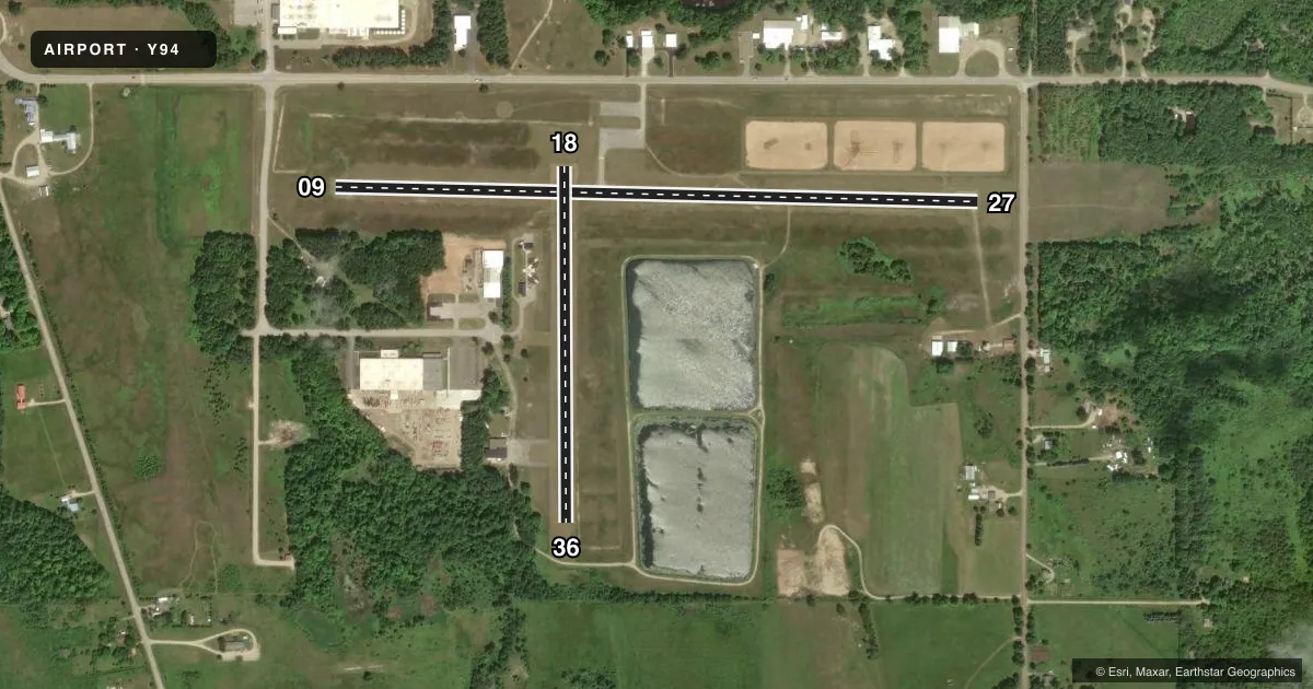 Top-down satellite sketch of Y94 EAST JORDAN CITY in EAST JORDAN, MICHIGAN, showing runways 09/27, 18/36 drawn to scale over Esri World Imagery