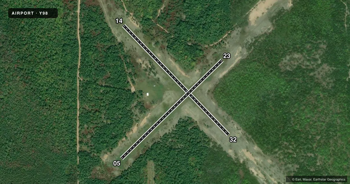 Top-down satellite sketch of Y98 GRAND MARAIS in GRAND MARAIS, MICHIGAN, showing runways 14/32, 05/23 drawn to scale over Esri World Imagery