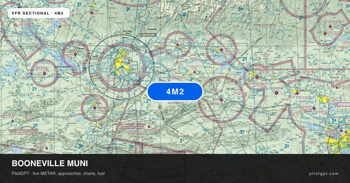 4M2 Booneville Muni Airport