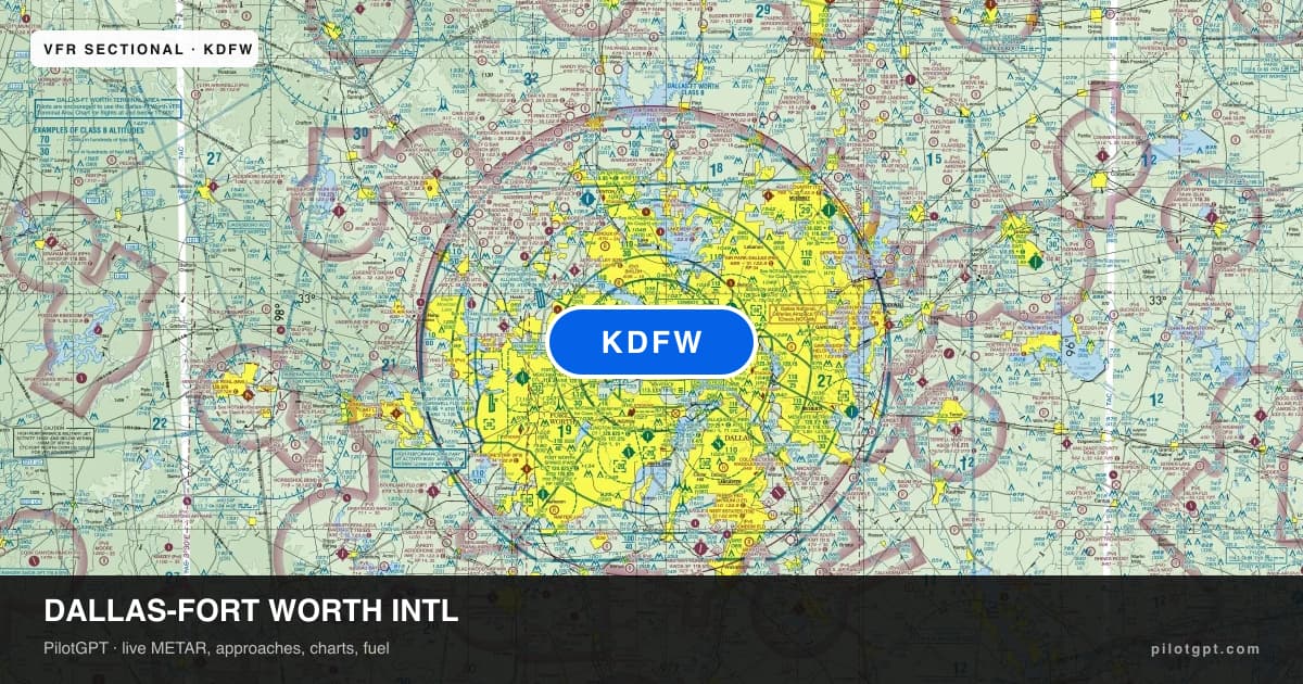 KDFW Dallas-Fort Worth Intl Airport Guide