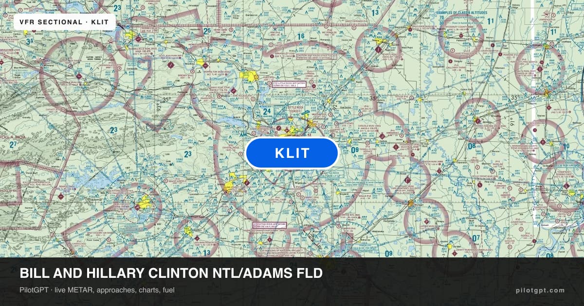Klit KLIT Bill and Hillary Clinton Ntl/Adams Fld