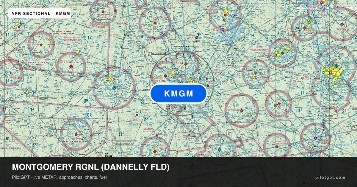 KMGM Montgomery Rgnl (Dannelly Fld)