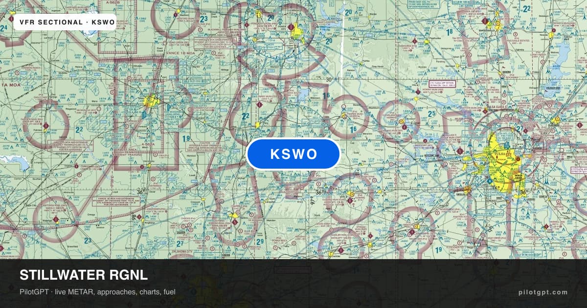 KSWO Stillwater Rgnl Airport