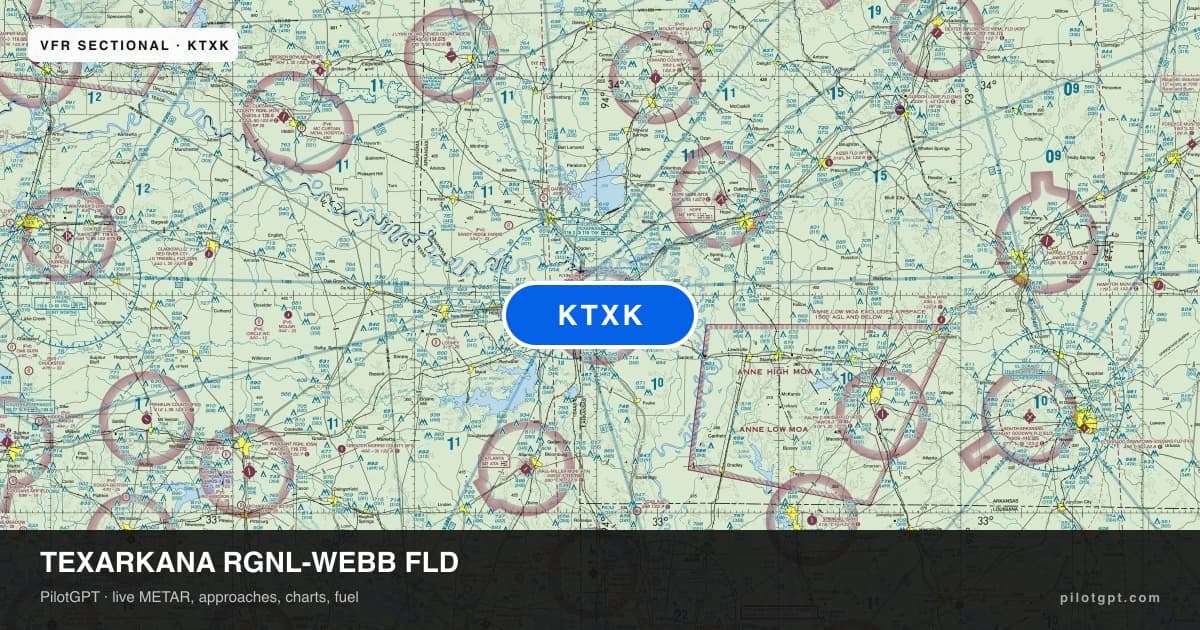 KTXK Texarkana Rgnl-Webb Fld