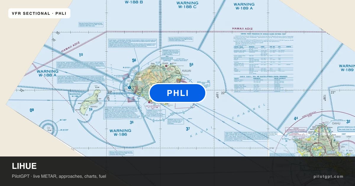 Phli PHLI Lihue Airport | Lihue, Hawaii